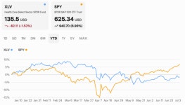 S&P500 상승 쳐다만보는 美 헬스케어…“중소형 제약주에서 기회를”