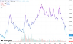 S&P500 상승 쳐다만보는 美 헬스케어…“중소형 제약주에서 기회를”