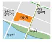 성수 옆동네 자양4동 한강변 49층 도시로