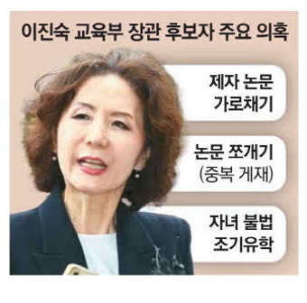 이진숙 자질 논란…전교조도 