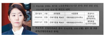 국민의힘 송언석, 강선우에 대한 의원직 사퇴 촉구 강화, 윤리위 제소 예고