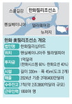 "연간 선박건조 10배로"… 트럼프 반한 K노하우로 美조선 살린다
