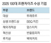 스타 프랜차이즈 빛났다 … 종합대상 뚜레쥬르