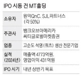 반도체용 석영 제조사 MT홀딩 美상장 본격화