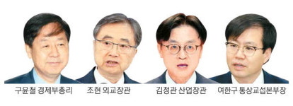 쌀·소고기 대신 통큰 석유수입 … 美에 100억弗 보따리 푼다
