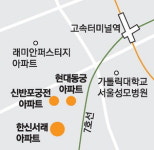 반포 한신서래도 통합재건축 시동