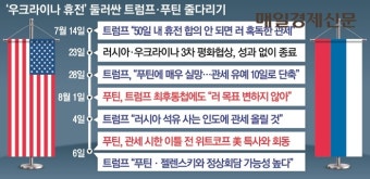 종전 걸린 역사적 3자 회담…트럼프·푸틴·젤렌스키, 빠르면 다음주 만난다