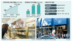달려라먹빵(마루베이커리) | "구워내면 다 팔린다" 전세계 휩쓰는 K빵