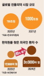 K한약 세계화 최적 기회 … 대만서 배워라