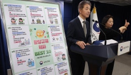 KTX 탄 뒤에도 좌석 바꾸고 주유소 ‘내일 기름값’ 미리 알림…황당규제 손질한다