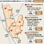 강북 첫 대규모 재건축 본격화…상·중·하계동에 10만 가구