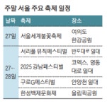 “불꽃축제 찍고 강남페스티벌 갈까”…이번 주말 서울, 지루할 틈 없겠네