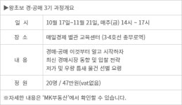 [MK 경공매시리즈4] 경매 부동산은 ‘인도’ 받기 쉬운 물건을 골라라…