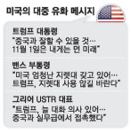 확전 피하려는 美中 무역 실무 대화 시작