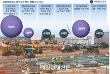 “1경원쯤 필요합니다” 모두 비웃었는데…점차 현실로 만드는 ‘이 남자’