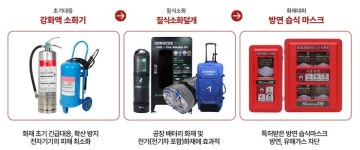 법 준수·근로자 보호 동시 강화, 로이츠나인 안전솔루션 출시