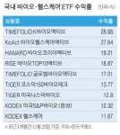 내년엔 우리가 주도주…바이오의 시간이 온다
