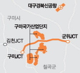 공항이어 고속道까지 … 기업 몰리는 구미