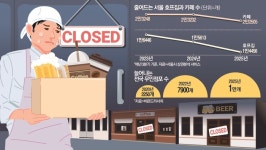 호프집·카페 차린 친구 많은데…몇년 지나니 동창회 안나오네요