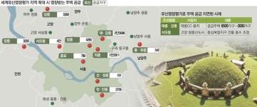 [단독] 왕릉 2km밖 주상복합에 “층수 낮춰라”…무한대 유산영향평가 논란