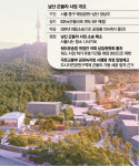 법원, 남산곤돌라 제동…서울시 