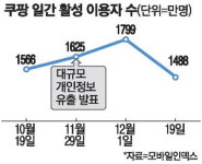 국세청, 쿠팡 특별 세무조사 … 美본사까지 겨냥