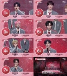 ‘플래닛C : 홈레이스’, 쑨헝위→안차우윗 데뷔 확정…7인조 모디세이 탄생