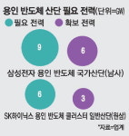 발전지 인근 옮겨도 인프라 없어