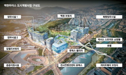 글로벌 4차산업 특별시 보인다…성남 백현마이스청사진