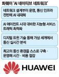 제이엔에이 네트웍스 | AI가 네트워크 설계하고 운영까지 척척