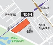 여의도 광장아파트 2개동 … 52층 414가구로 재건축