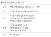 [MK부동산 교육] 왕초보 경·공매 과정 5기  아파트도 경매에서 반값 낙찰 가능하다고?