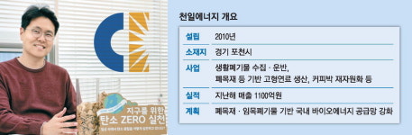 폐목재, 우드칩으로 재탄생시켜 연료 공급