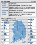 사상 첫 농지 전수조사 …경기도부터 '샅샅이'