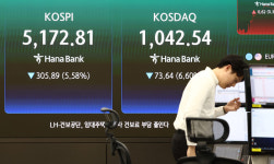 [속보] 코스닥 이어 코스피도 매도 사이드카 발동