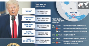 트럼프 