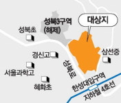 20년 헛돌던 성북1구역, LH표 자이로 재탄생