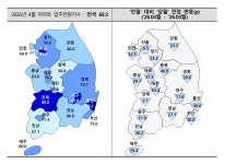 주산연 “4월 아파트 입주전망지수 25.1p 하락...탄핵정국 이후 처음 70 미만 기록”