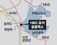 현대차그룹 8조 들여 R&D 통합거점 … 복정역 퓨처 콤플렉스 건설 공식화