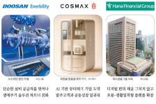 제품 포트폴리오 재설계한 두산에너빌 … 관계관리 탁월한 하나금융