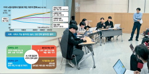 AI가 일자리 위협하는 세상…4가지 진짜 공부에 아이들 미래 달렸다