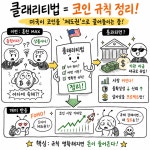 코인판 뒤흔드는 클래리티법(CLARITY Act)의 모든 것[엠블록레터]