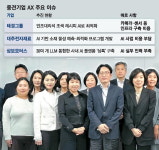 원가 1%에도 애타는 기업, AX 지원 절실