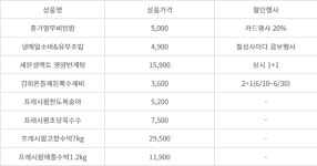 “올여름 역대급 폭염 온다”… ‘벌써?’ 한발 빠르게 등판한 편의점 여름 별미 신상들