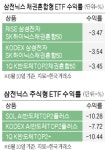 삼전닉스 폭락장에도 웃었다…‘이것’ 섞었더니 방어 제대로네