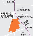 화곡역세권에 2146가구 아파트 … 319가구는 장기전세
