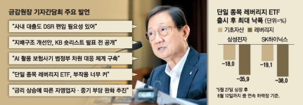 이찬진 