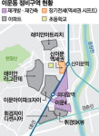 [부동산 손품노트] 신축단지로 변신하는 이문뉴타운 … GTX 뚫리는 청량리역 개발 수혜