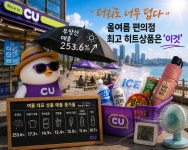 “남자가 무슨 양산? 사람이 죽는데”…편의점 최고 효자상품, 2~3배씩 더 팔려