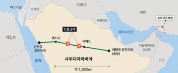 사우디 육상 송유관까지 불탔다…세계원유 공급 4% 감소 우려